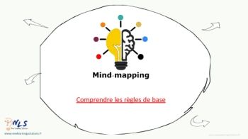 Le Mind Mapping, un ami qui vous veut du bien !