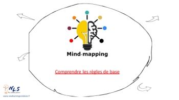 Mind mapping digital_les bases