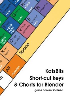 Short-cut Keys & Charts for Blender 3rd Ed_