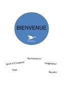 Microsoft PowerPoint - Bienvenue Book 2015.pptx flip pdf builder