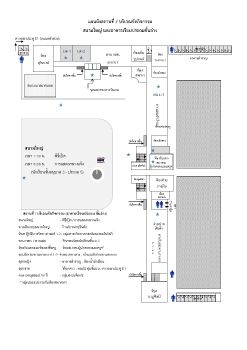 แผนผังงานนิทรรศการ