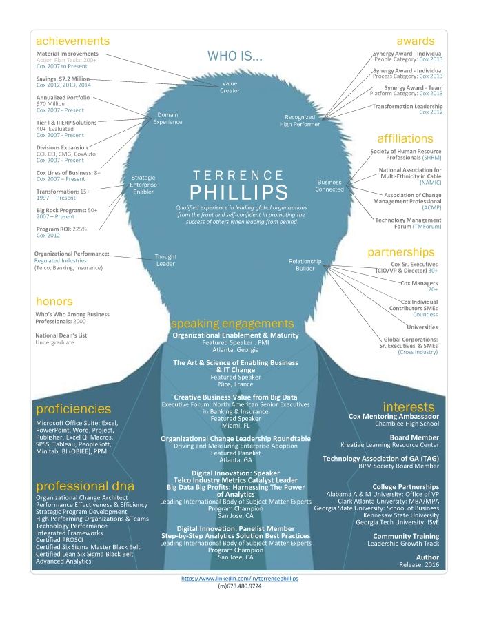 Terrence Phillips_Resume Brochure_2016.4.11_Neat