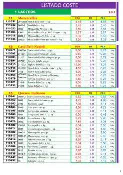 LLISTA DE PREUS DE COST