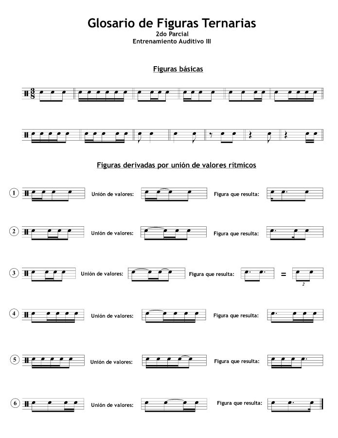 SEM 9 EA3 - Ternario y Menor