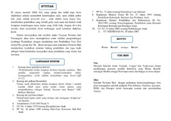 C:\Users\Lenovo\Documents\FlipBook\profel ph\
