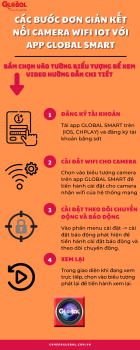 Hướng cài đặt camera IOT trên app Global Smart