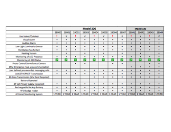 Table_interactive_Testflip1