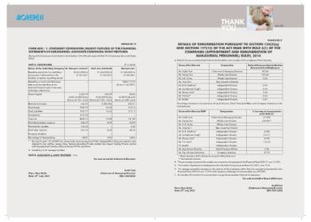 2 Director Reports (Annexure) 2021.cdr