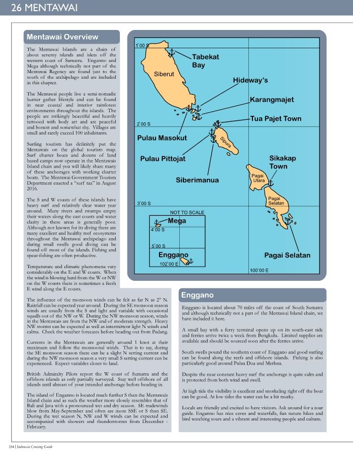 Chapter 26 Mentawai