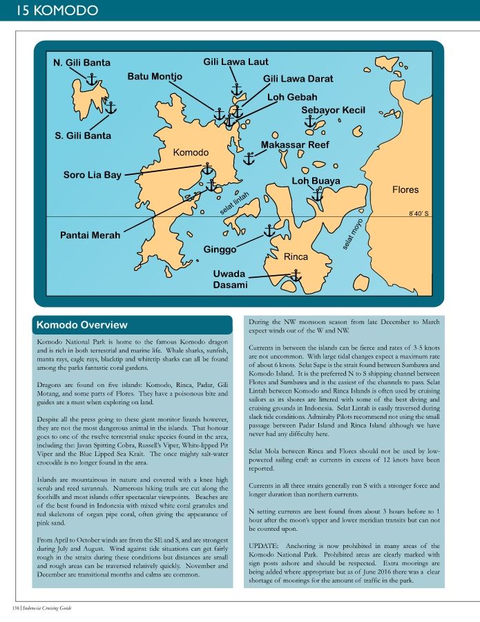 Chapter 15 Komodo