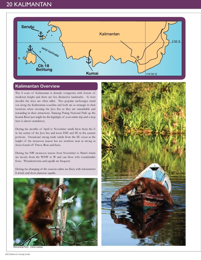 Chapter 20 Kalimantan