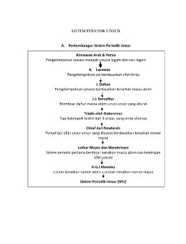 SISTEM-PERIODIK-UNSUR