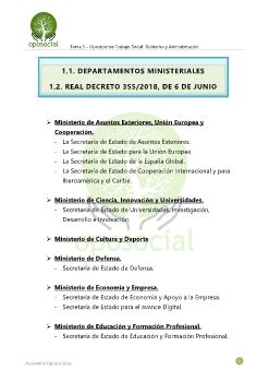 OPOSOCIAL_TS_AG_TEMA_3_Departamentos ministeriales