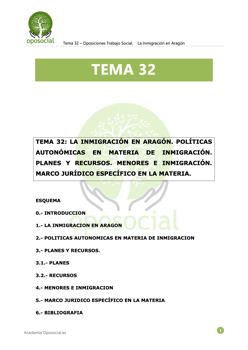 OPOSOCIAL - TEMA 32 ESQUEMA