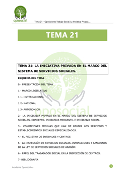 OPOSOCIAL 21 - ESQUEMA