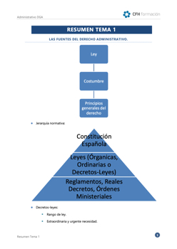 [CFH] DGA ADMINISTRATIVO - TEMA1 - Resumen