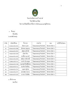 โครงร่างแก้ไข1