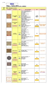 PKG BIBLE_Test