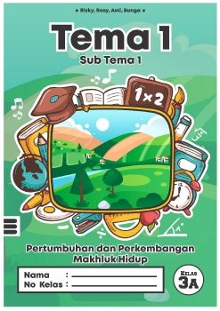 LKS KELAS III TEMA 1 SUBTEMA 1