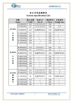 聚紡系統簡介說明書(印染業)簡易版