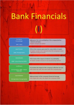 Bank Financials (I)
