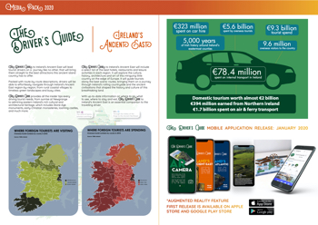 Ireland's Ancient East Media Pack 2020