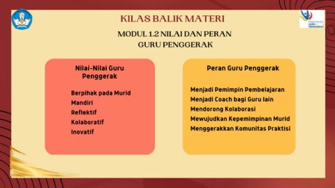 Page 3 AKSI NYATA MODUL 1 3 VISI GURU PENGGERAK Assalamualaikum