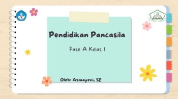 PKN Kelas 1 Sila-sila dalam Pancasila