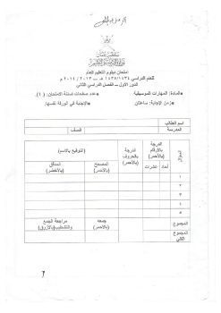 اختبارات نهاية العام 12_Neat