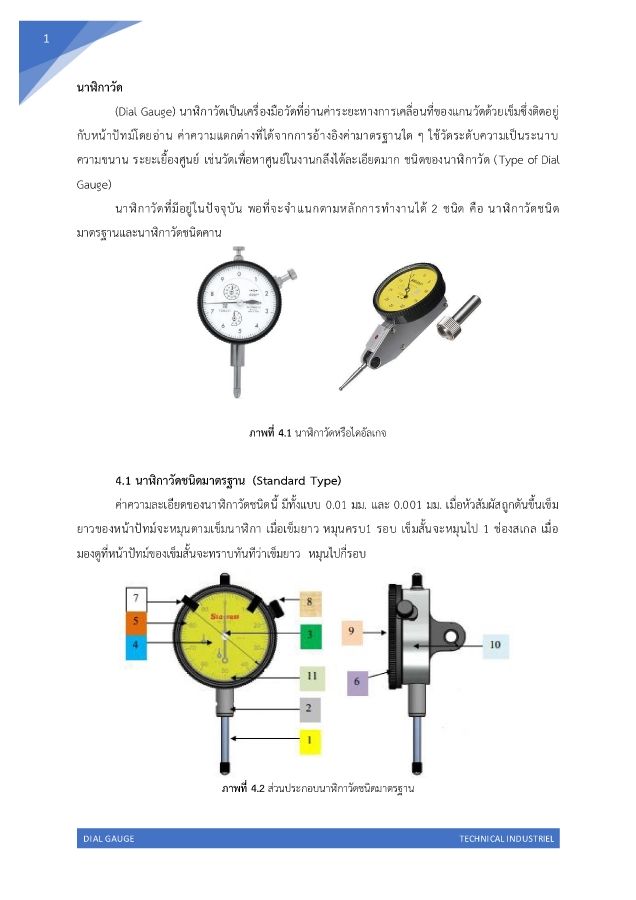 เนอหาการสอน_Neat