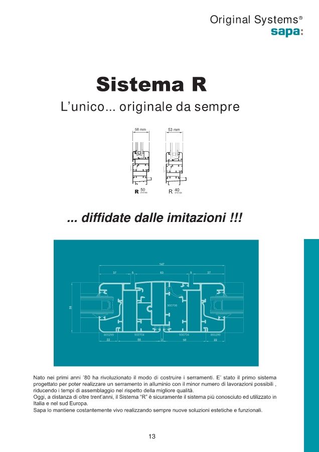 Scheda Tecnica R40