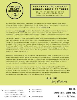 draft for school building recommendation