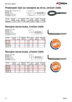 FÖRCH NAVOJNE KUKE 