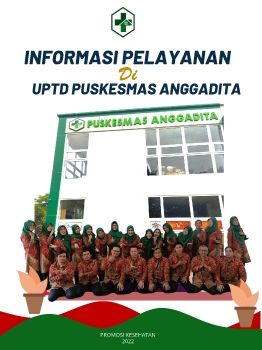 MASTER MODUL PKM ANGGADITA