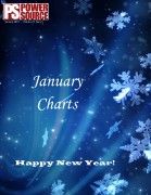 January Charts