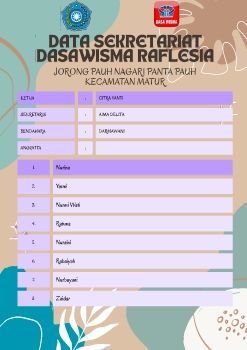 TP-PKK NAGARI PANTA PAUH_JORONG PAUH_SEKRETARIAT DASAWISMA RAFLESIA