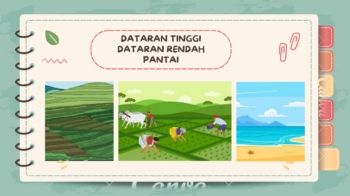 media pembelajaran dataran tinggi,rendah,pantai (ips kls 4)