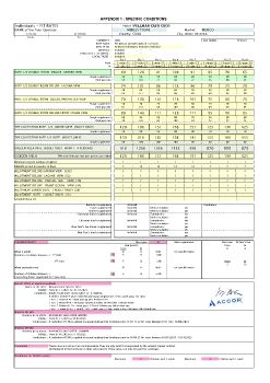 TARIFA PULLMAN CC AMLAT Win 22-23 