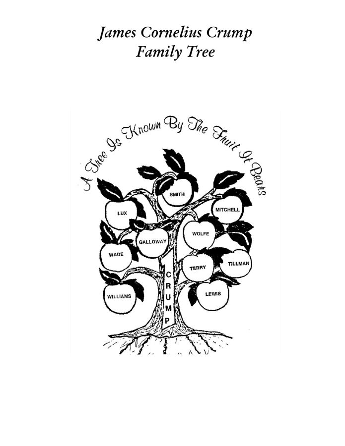 Crump Family Tree