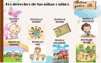 los derechos de los niños autora salma yabar