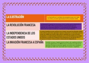 Doc1revolucion fransesatarea personal_Neat