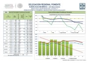 Reporte_Siel2015