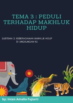Materi Tema 3 (Kelas 4)