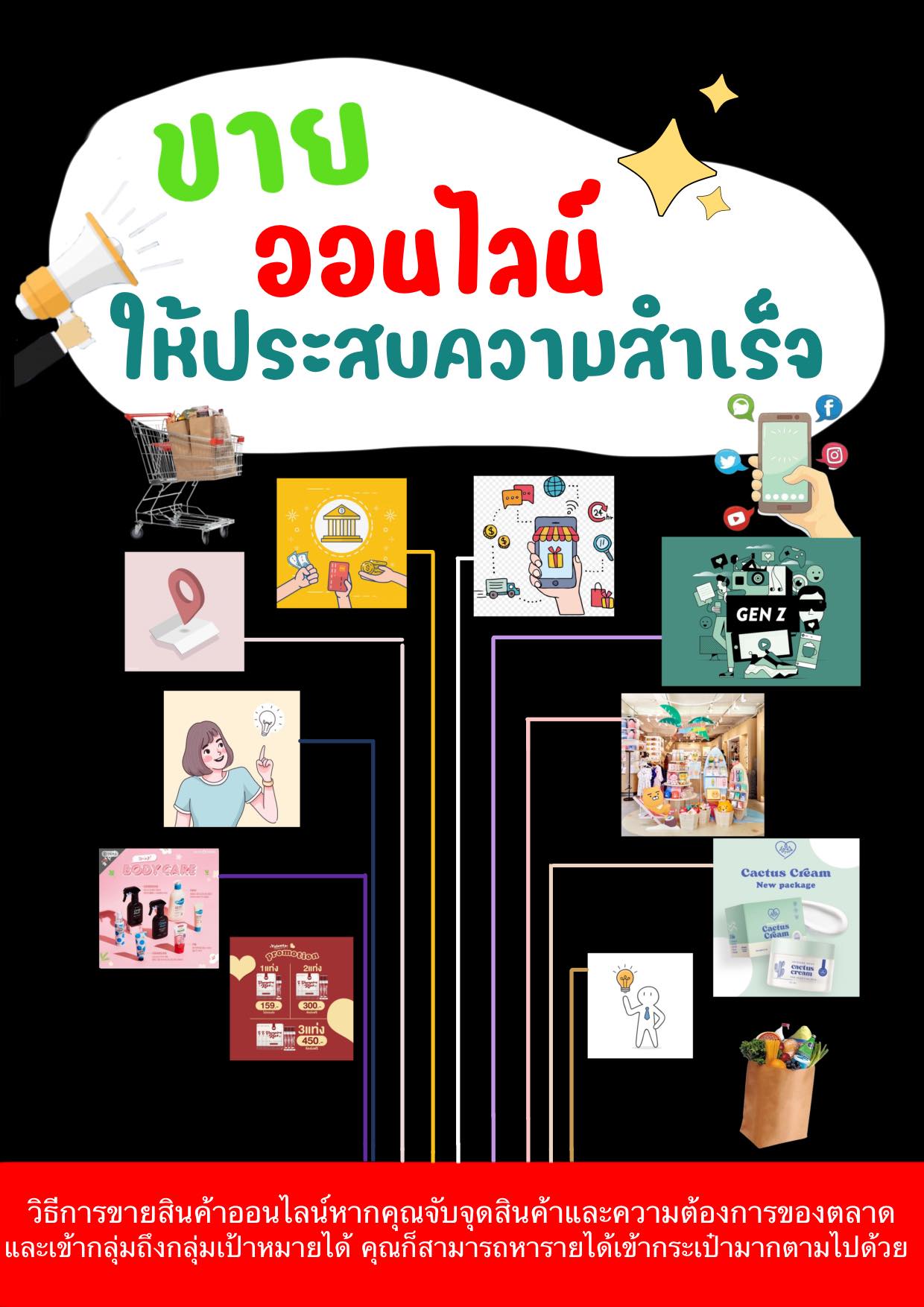 โครงการ ชิ้นงาน