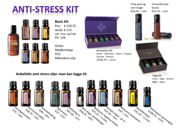 Anti-stress kit 