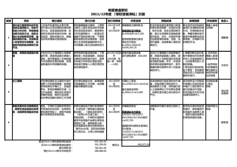 學校周年計劃11-12