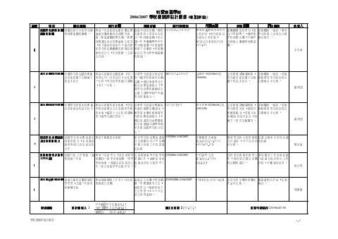 發展津貼計劃0607