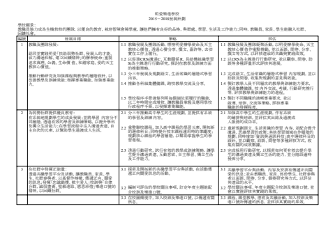 學校發展計劃15-18