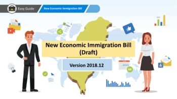 New Economic Immigration Act(draft) introduction