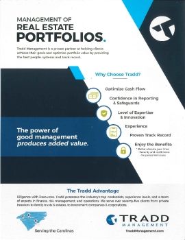 Mgmt of Real Estate Portfolios